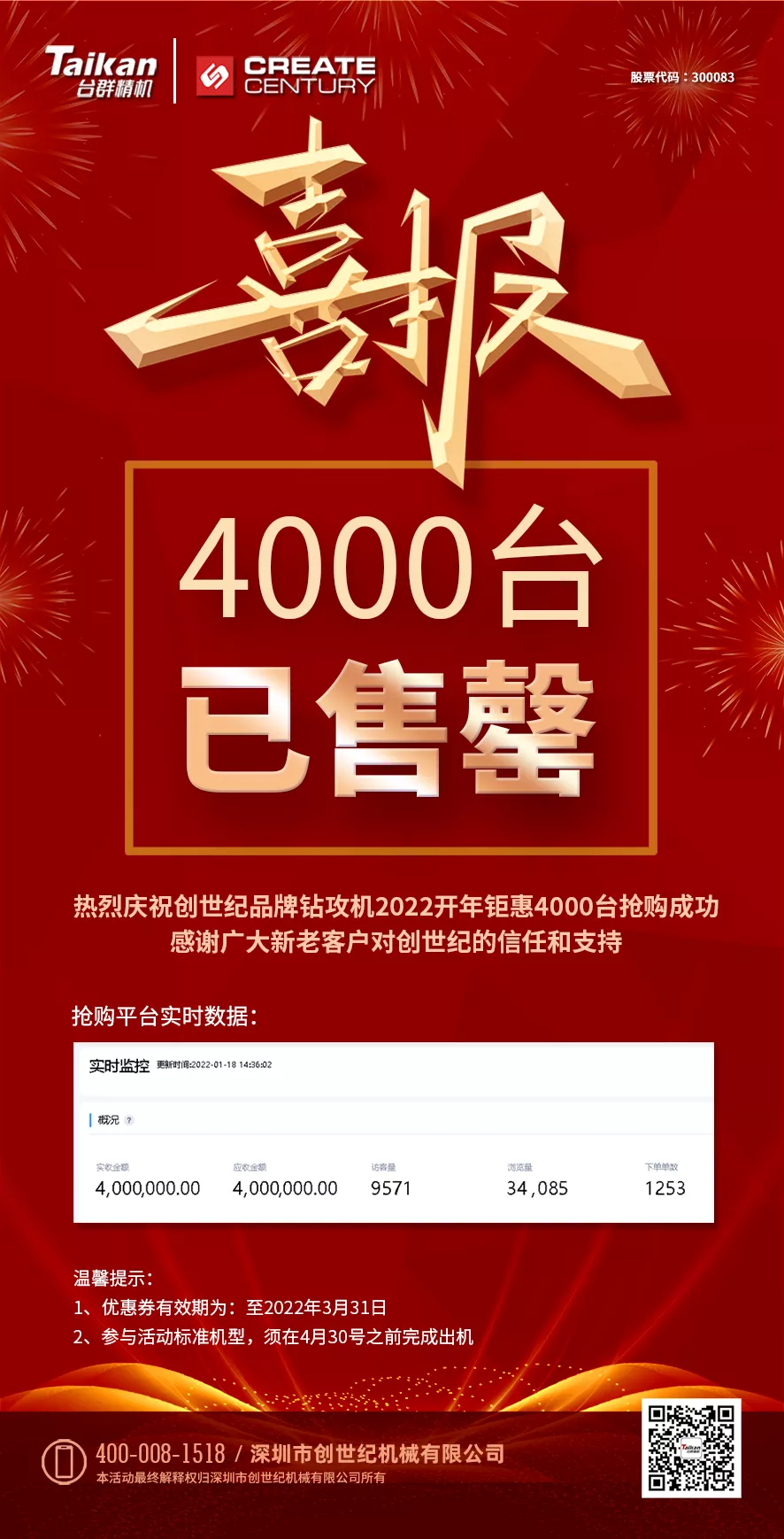 喜报!NG娱乐
品牌钻攻机2022开年钜惠,4000台已售罄 喜报!NG娱乐
品牌钻攻机2022开年钜惠,4000台已售罄