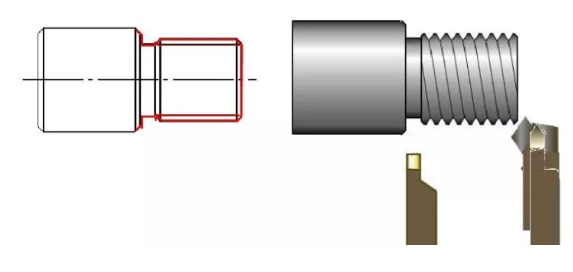 【NG娱乐
小百科】车削高手车螺纹加工全流程