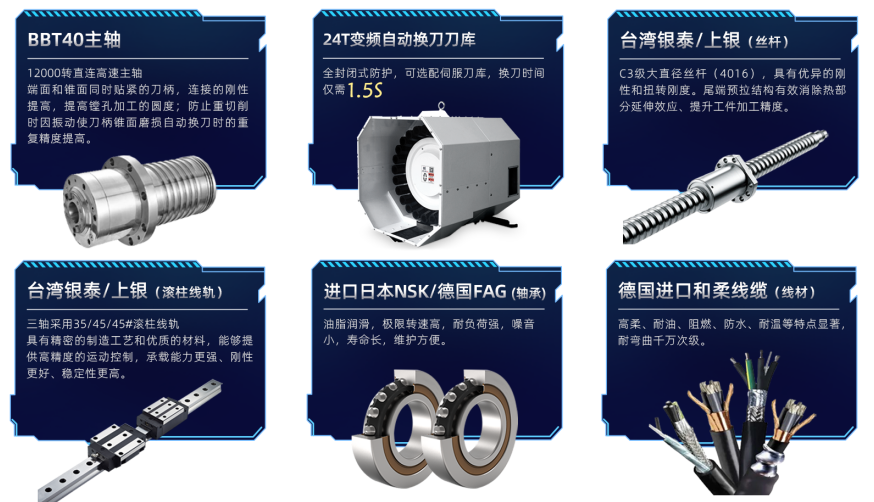 NG娱乐
20载| 聚焦新质生产力 NG娱乐
20载| 聚焦新质生产力