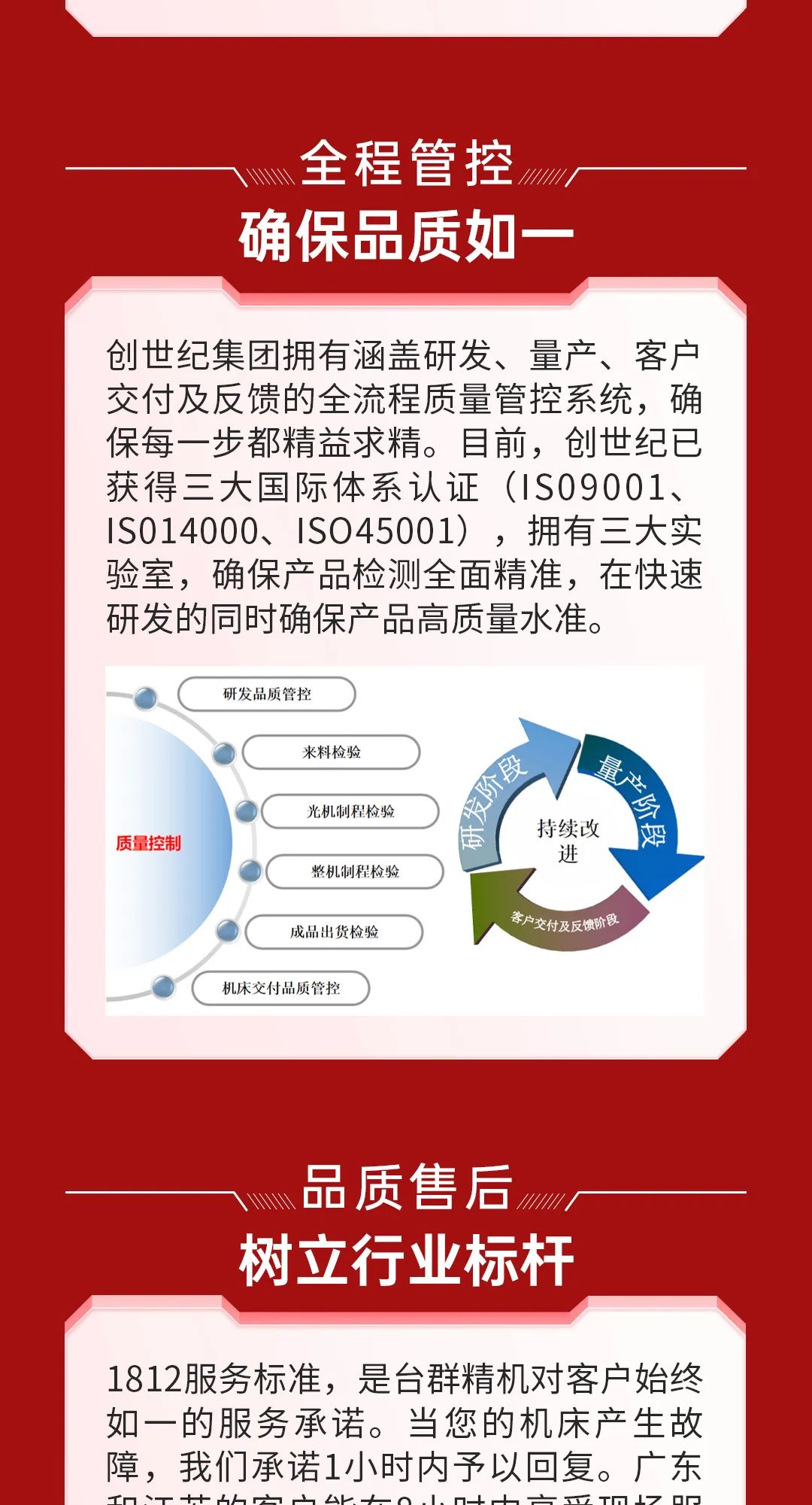 品质领航！立加累计销量超40000台，续写卓越传奇新篇