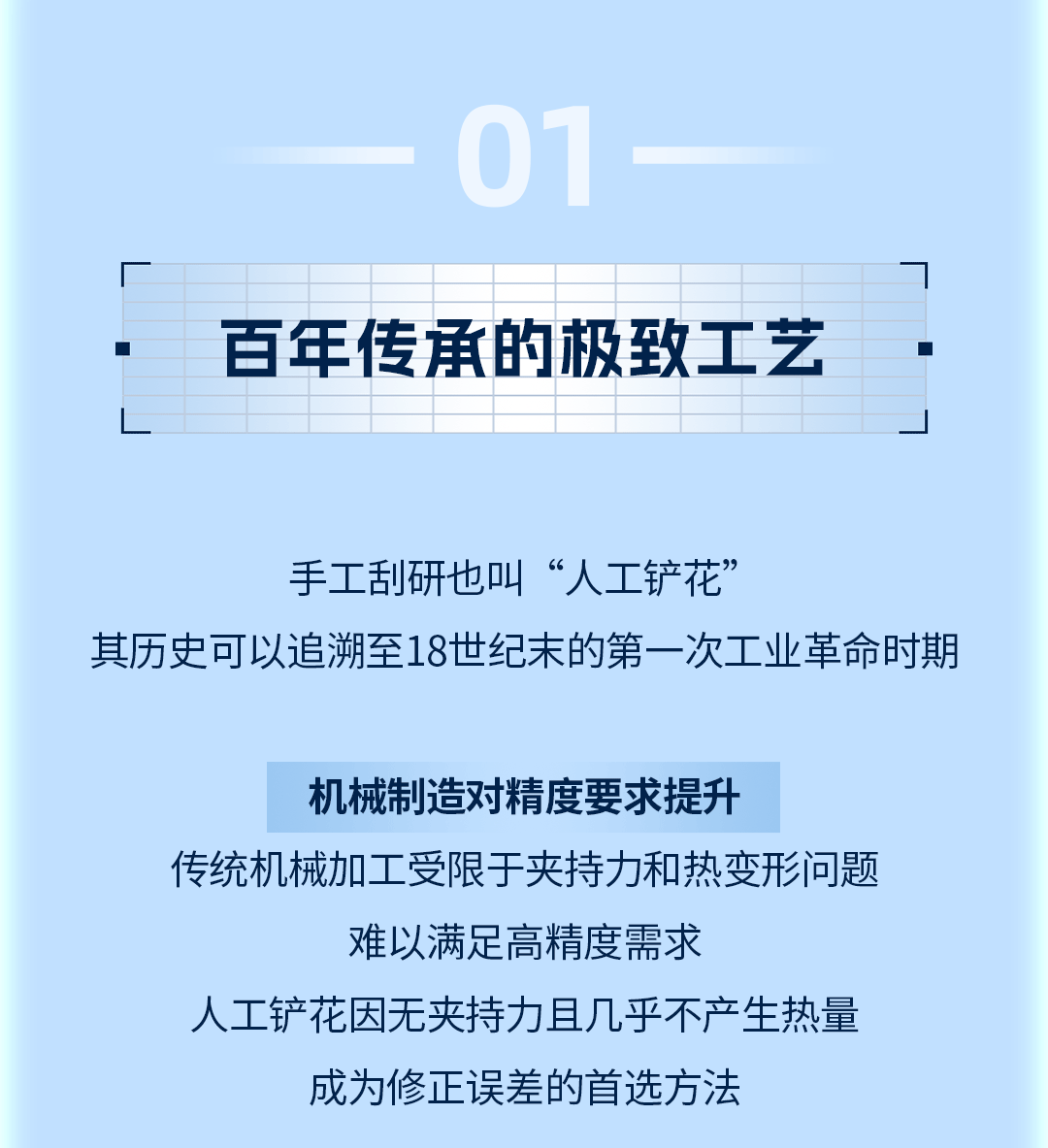 人工铲花：百年传承的极致工艺，机床精度的“原点革命”