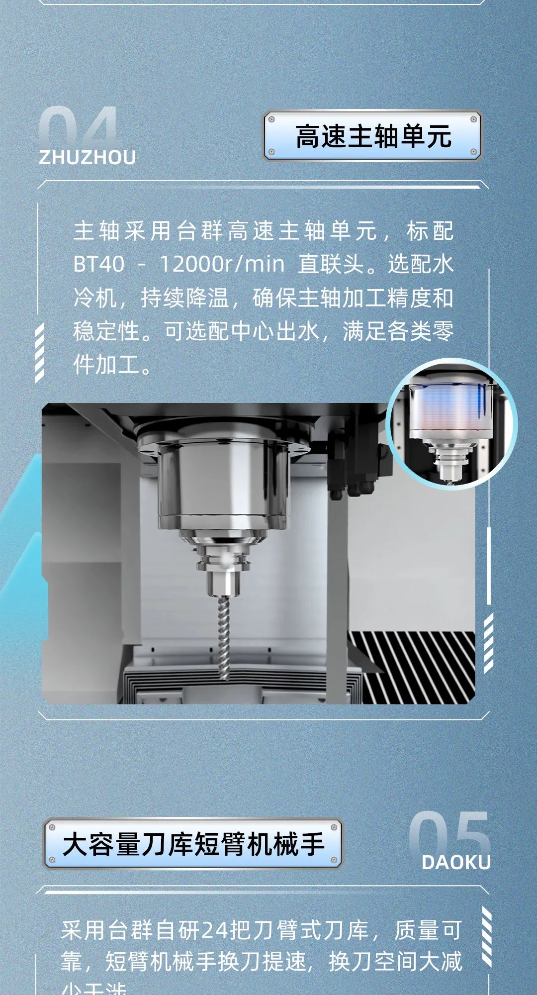 高速高效轻切削加工：型材加工中心T-V2500S