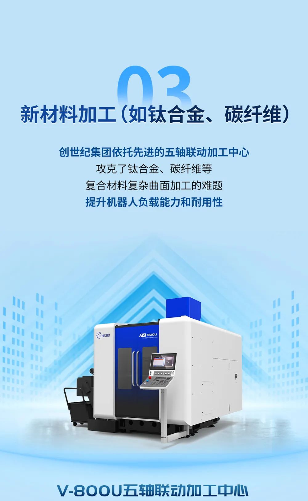 火爆全网的春晚“扭秧歌”机器人，背后暗藏怎样的高科技