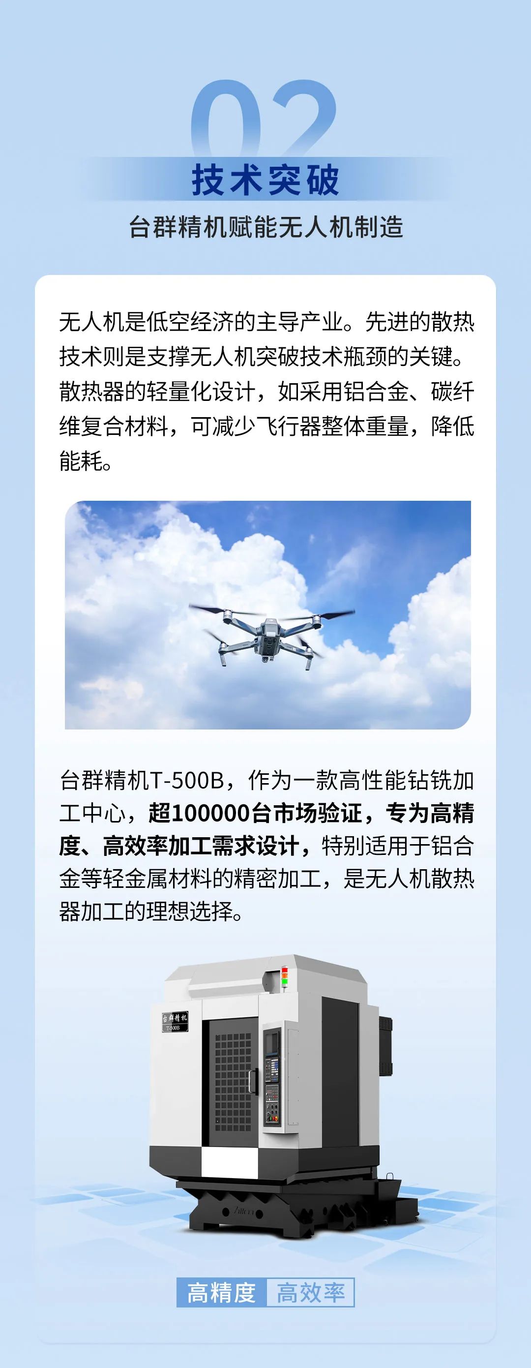 万亿级风口！NG娱乐精机助力新赛道起飞