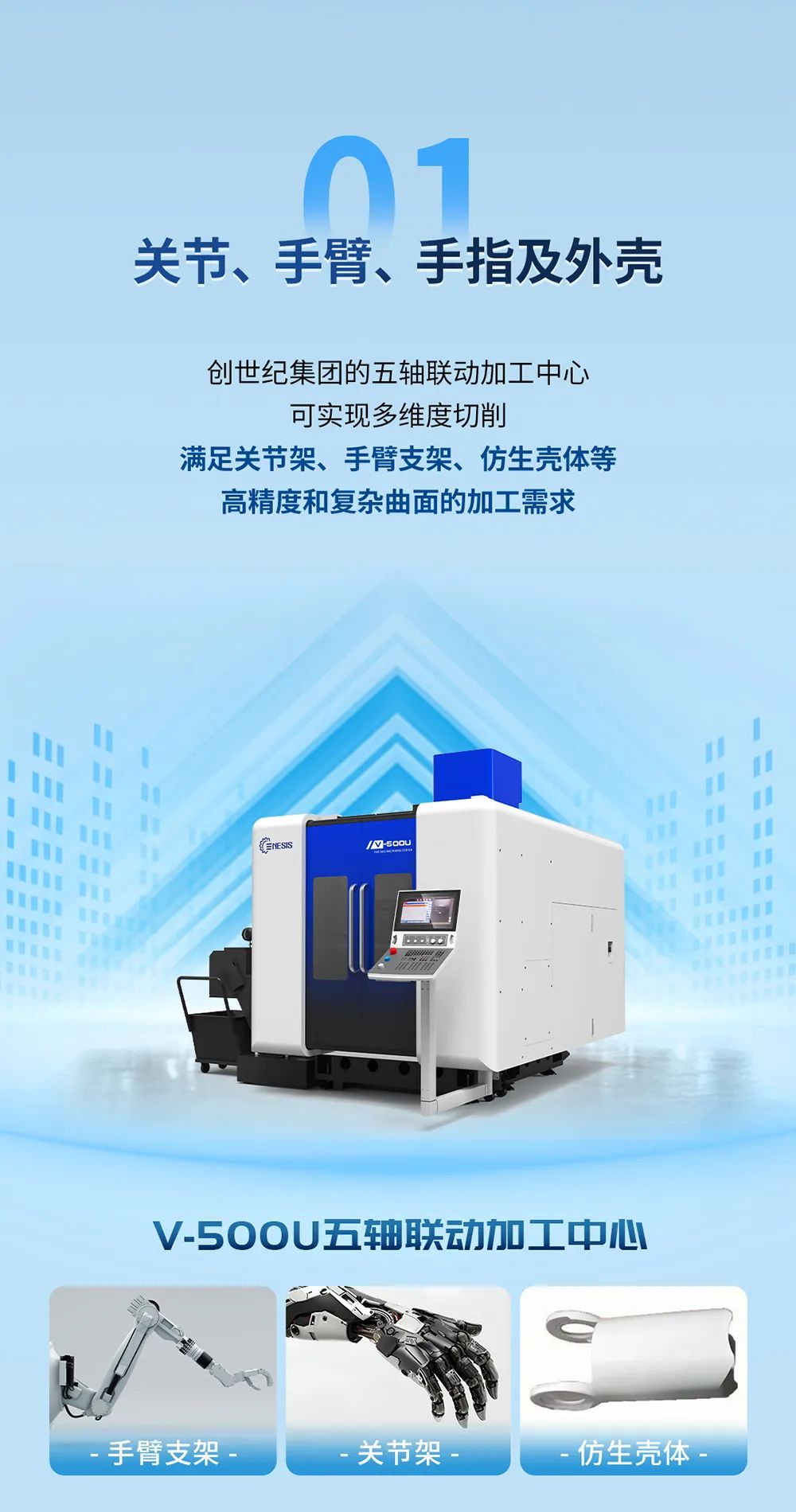 火爆全网的春晚“扭秧歌”机器人，背后暗藏怎样的高科技