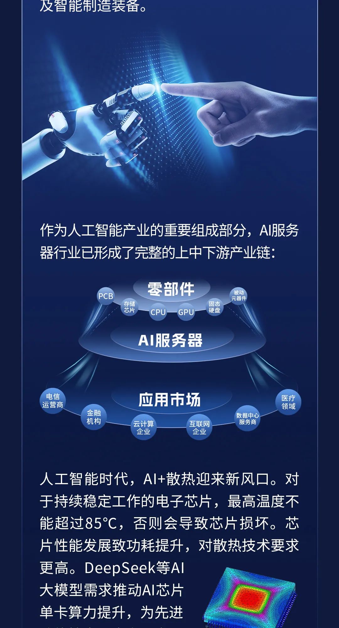 AI算力狂飙，NG娱乐精机助力破解散热困局
