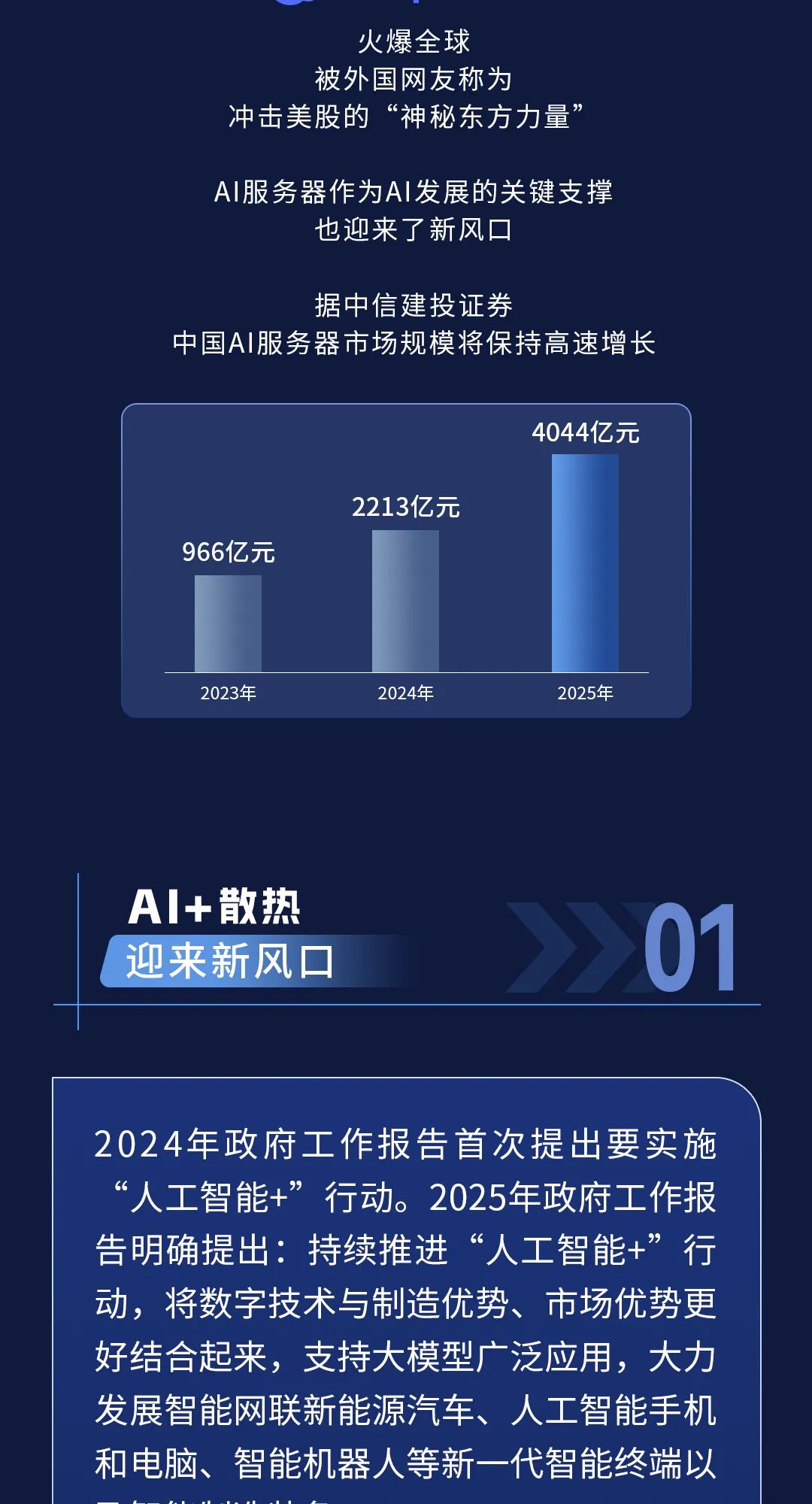 AI算力狂飙，NG娱乐精机助力破解散热困局