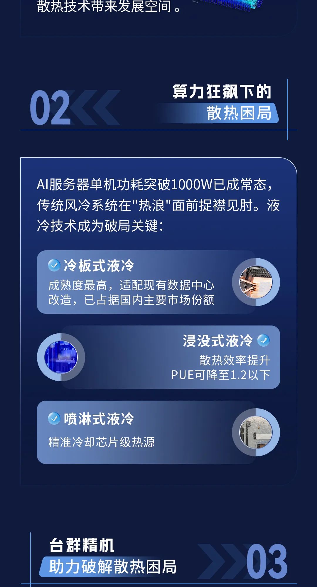 AI算力狂飙，NG娱乐精机助力破解散热困局