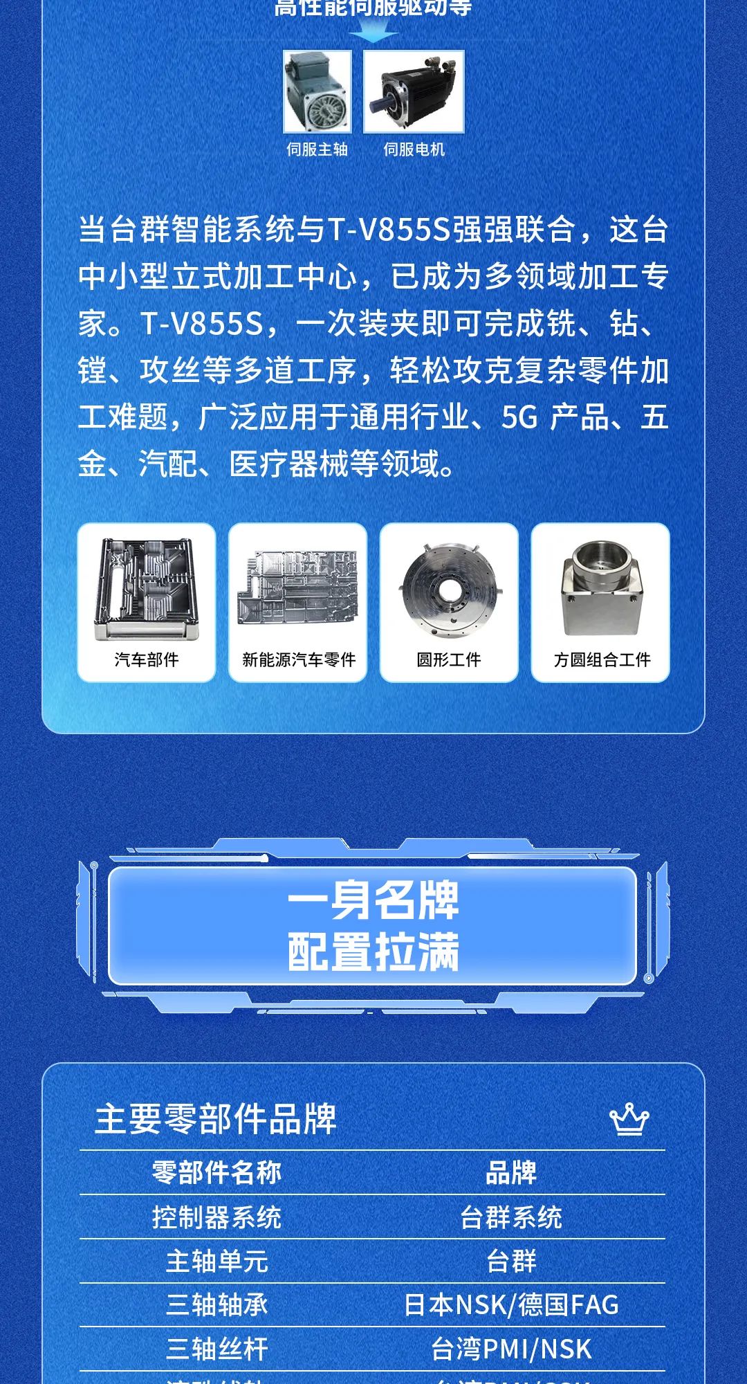 制造业超车密码：T-V855S+NG娱乐系统，产能飙升快人一步