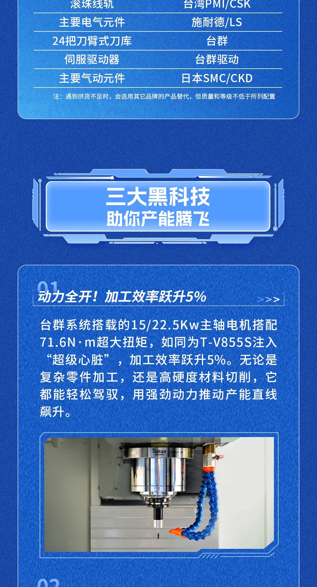 制造业超车密码：T-V855S+NG娱乐系统，产能飙升快人一步