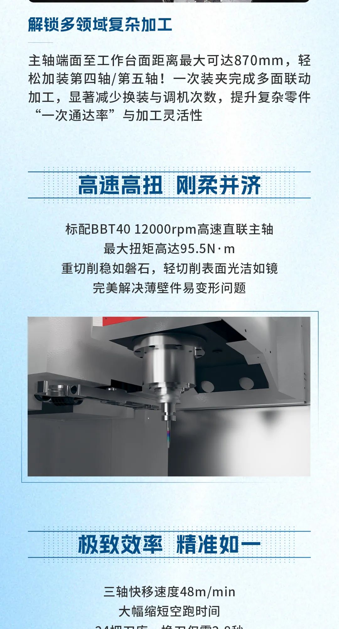 更大空间，更多可能！立式加工中心T-V857S，高效加工新选择！