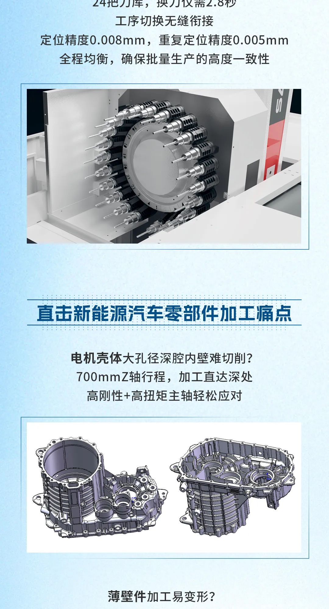 更大空间，更多可能！立式加工中心T-V857S，高效加工新选择！