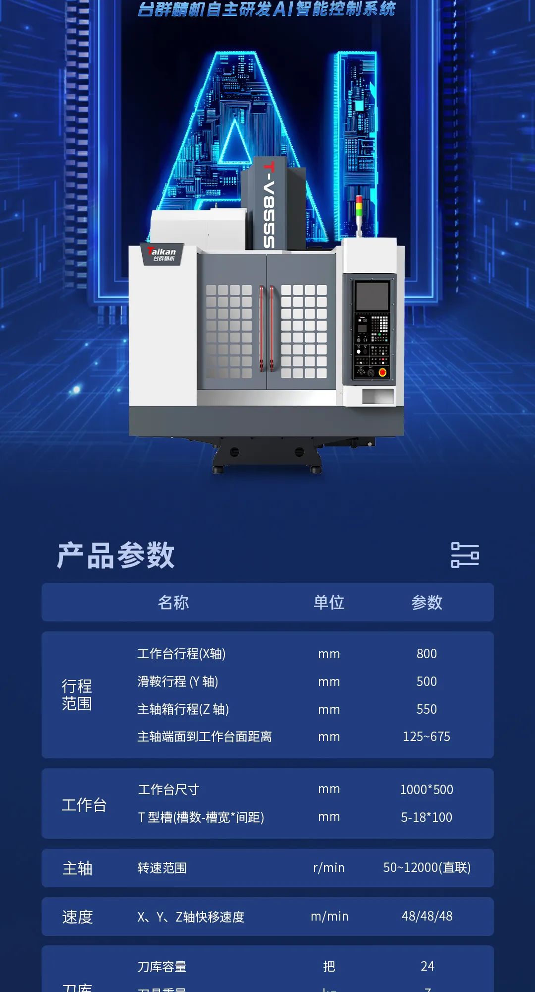 制造业超车密码：T-V855S+NG娱乐系统，产能飙升快人一步