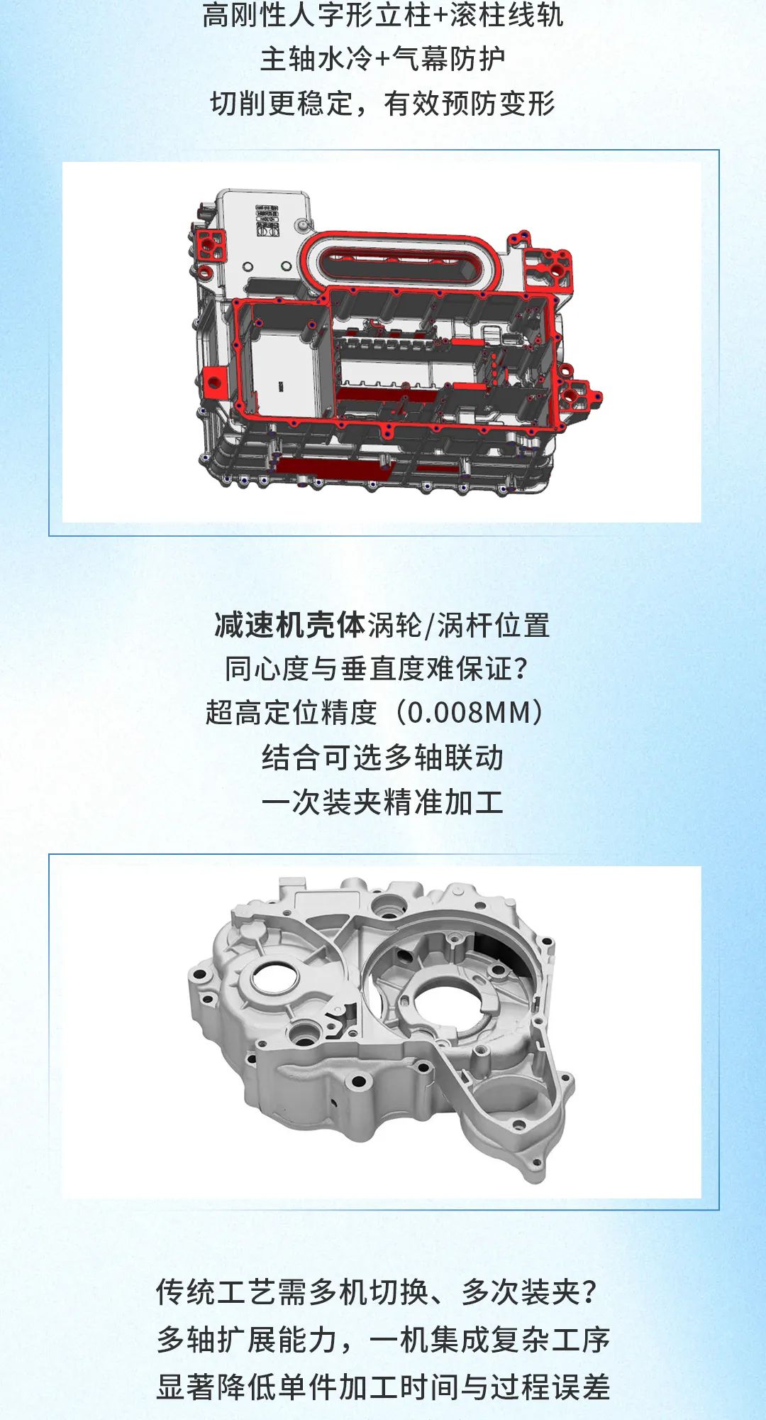 更大空间，更多可能！立式加工中心T-V857S，高效加工新选择！
