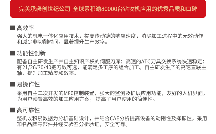 NG娱乐
通用钻攻机•2022年开年钜惠