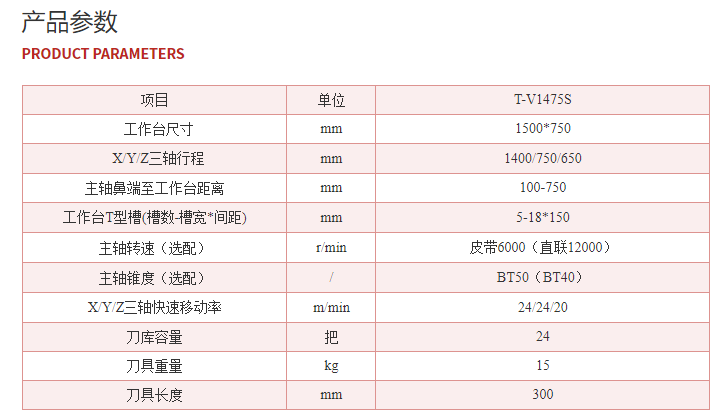 立式加工中心线轨T-V1475S