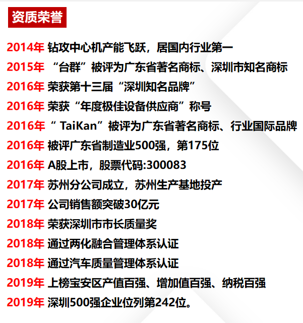 NG娱乐立式加工中心T-V1685S NG娱乐立式加工中心T-V1685S