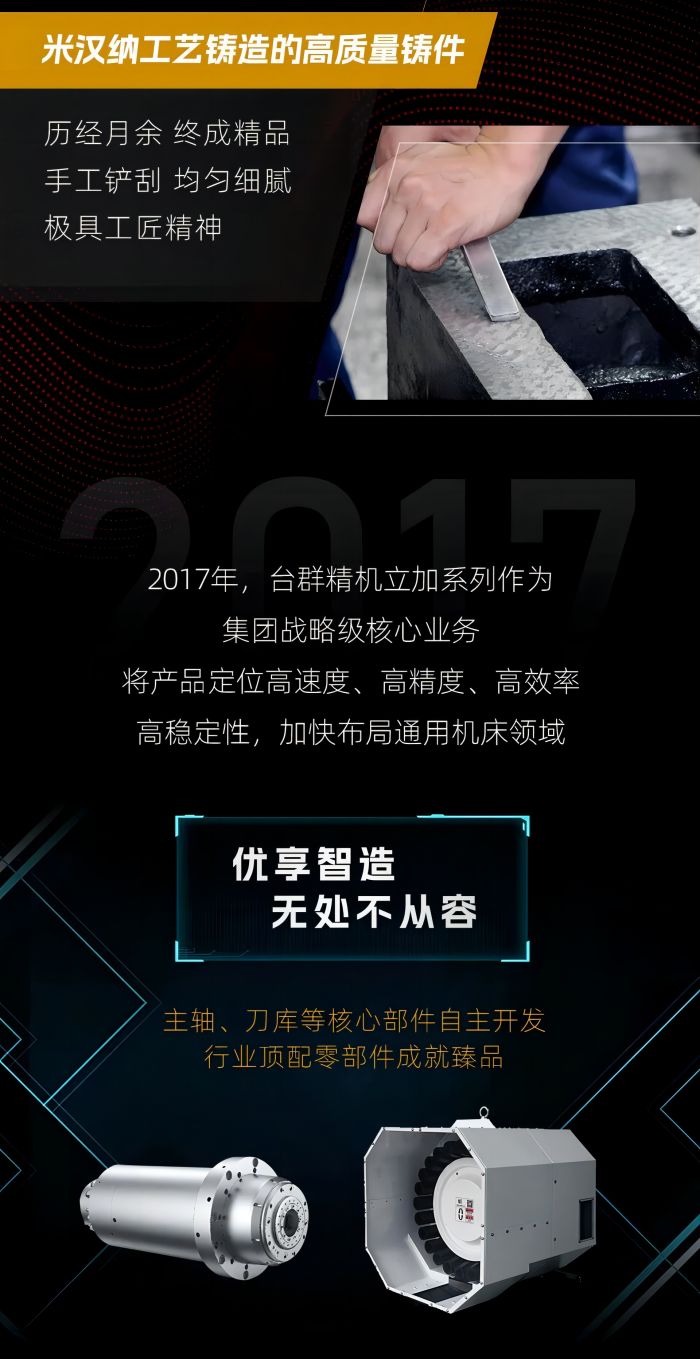 NG娱乐856系列立加三年劲销2万台的背后，NG娱乐
做了什么？