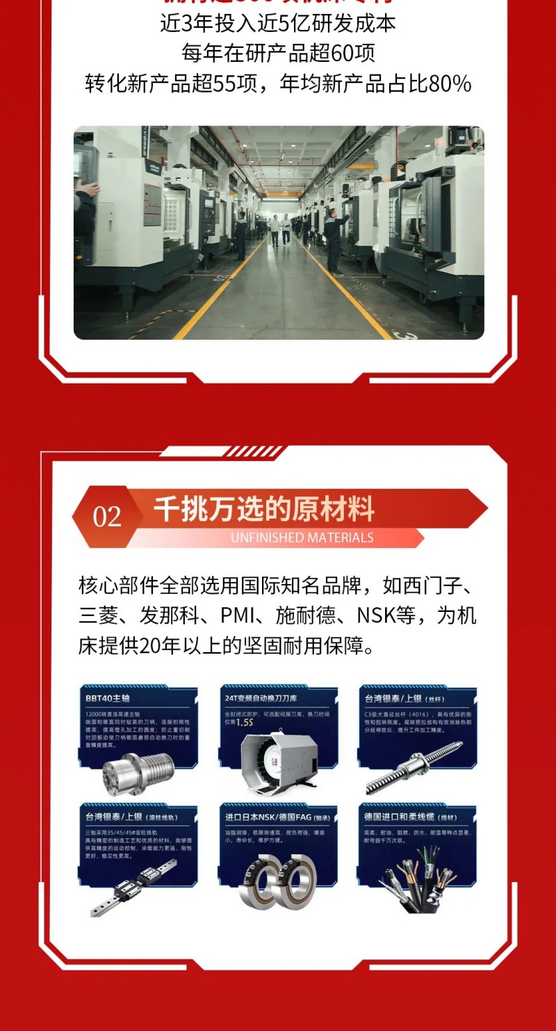 [促销活动] 活动火热进行中！3年超长质保！