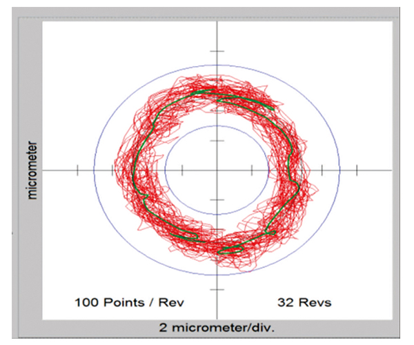 NG娱乐不锈钢钻攻机T-530