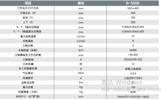 NG娱乐玻璃精雕机B-550E