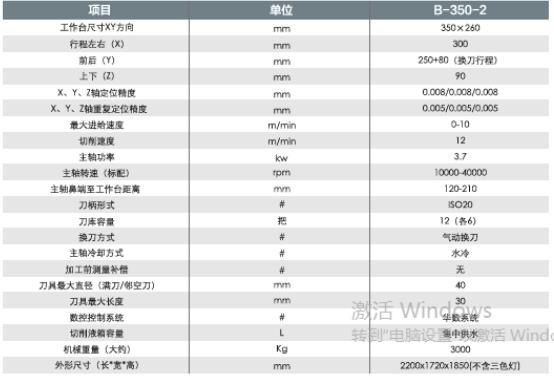 NG娱乐玻璃精雕机B-350-2