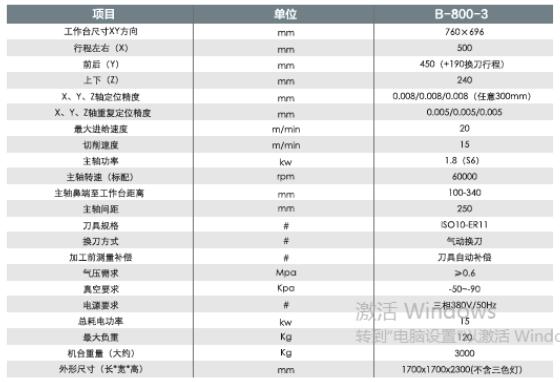 NG娱乐玻璃精雕机B-800-3