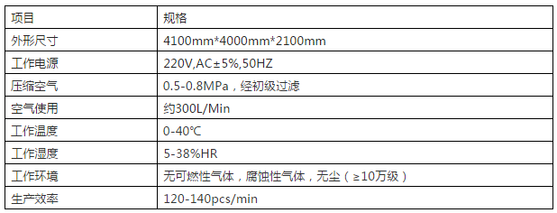 NG娱乐精机高端平面耳挂式口罩全自动机器如期上 NG娱乐精机高端平面耳挂式口罩全自动机器如期上