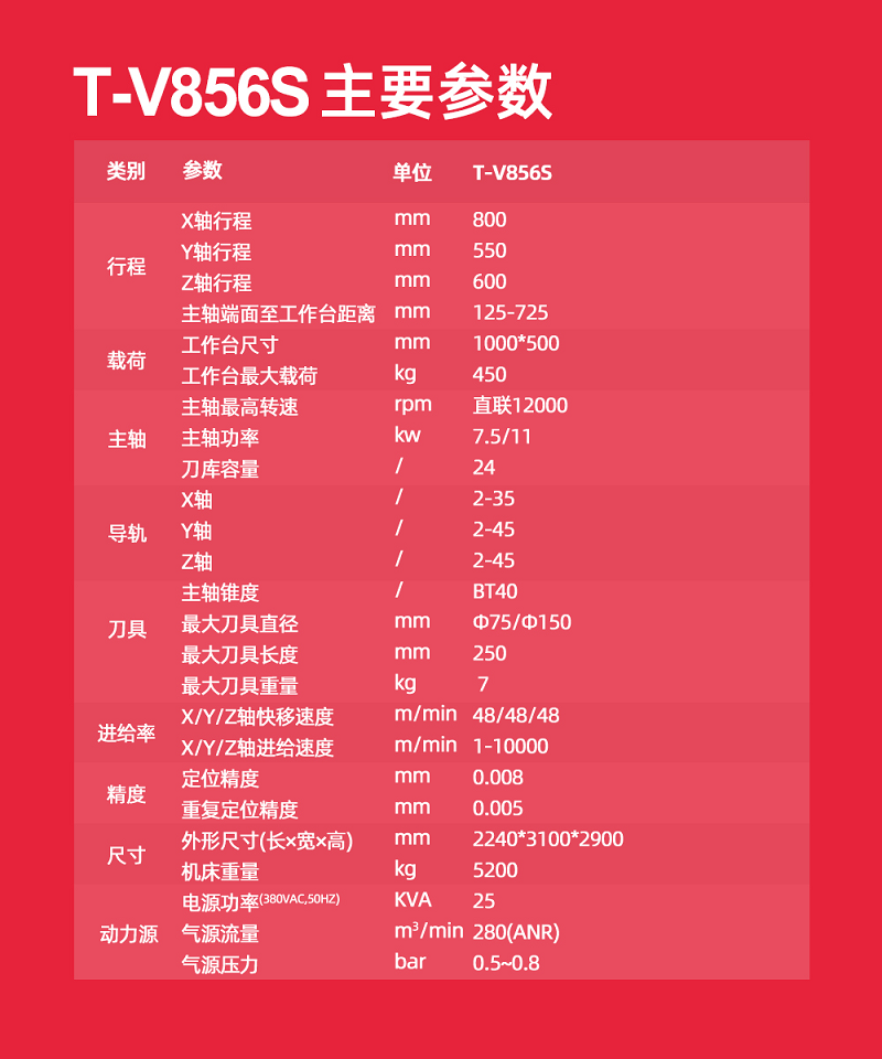 NG娱乐精机T-V856S新品上线双重优惠一降到底！！