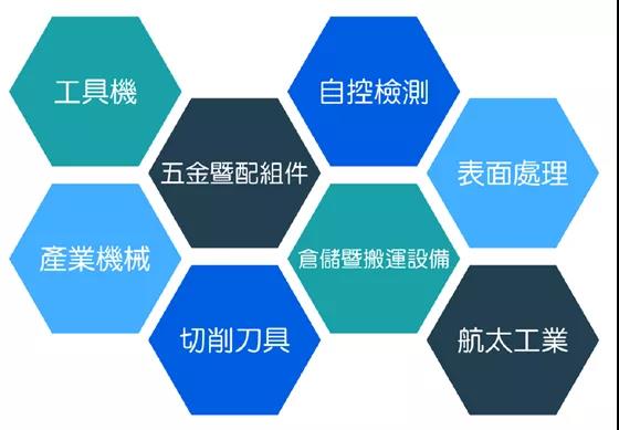 台中展直击|NG娱乐精机携爆款机型亮相台中 台中展直击|NG娱乐精机携爆款机型亮相台中