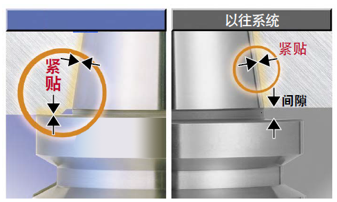 深圳机械展|NG娱乐精机再推新品高速高精立加T-V856H 深圳机械展|NG娱乐精机再推新品高速高精立加T-V856H