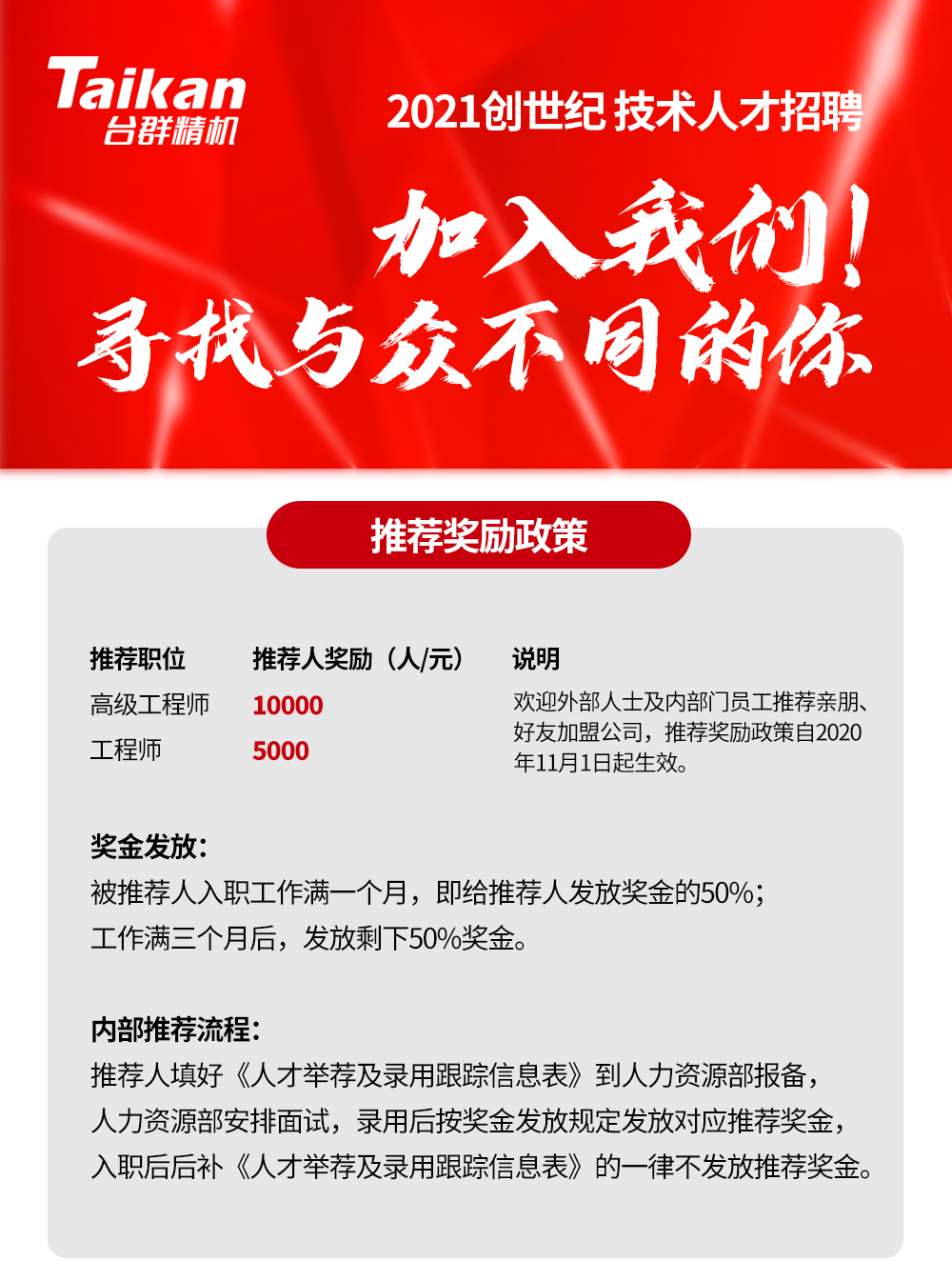 NG娱乐
2021技术人才招聘