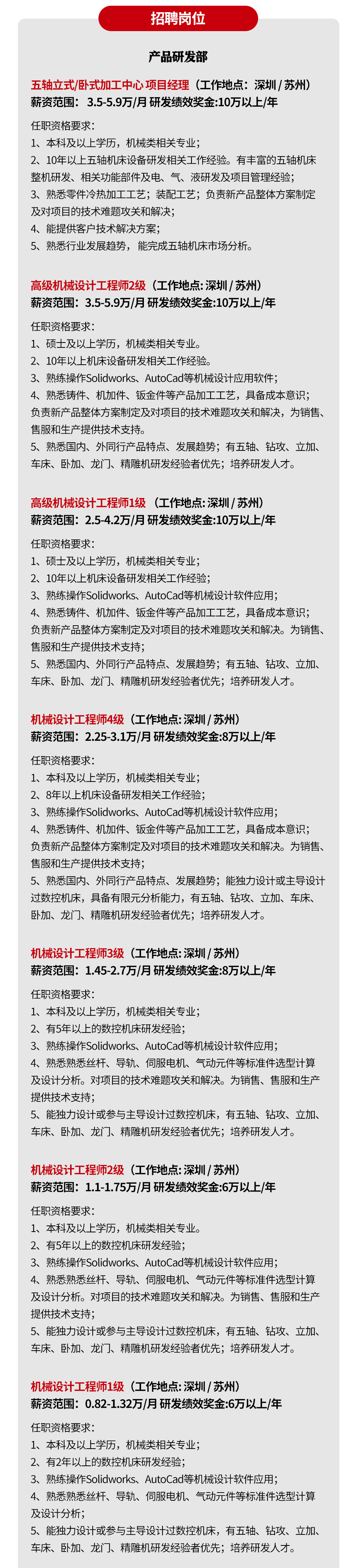 NG娱乐
2021技术人才招聘