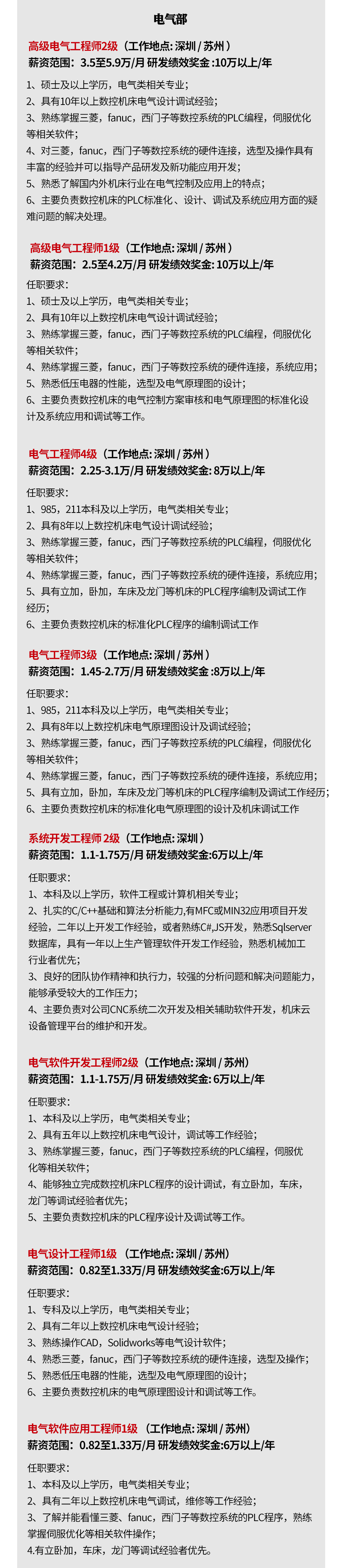 NG娱乐
2021技术人才招聘