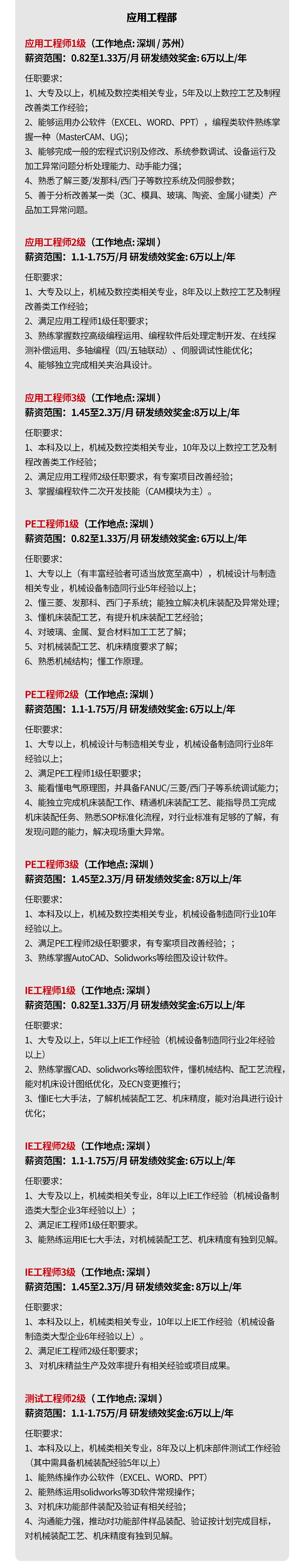 NG娱乐
2021技术人才招聘