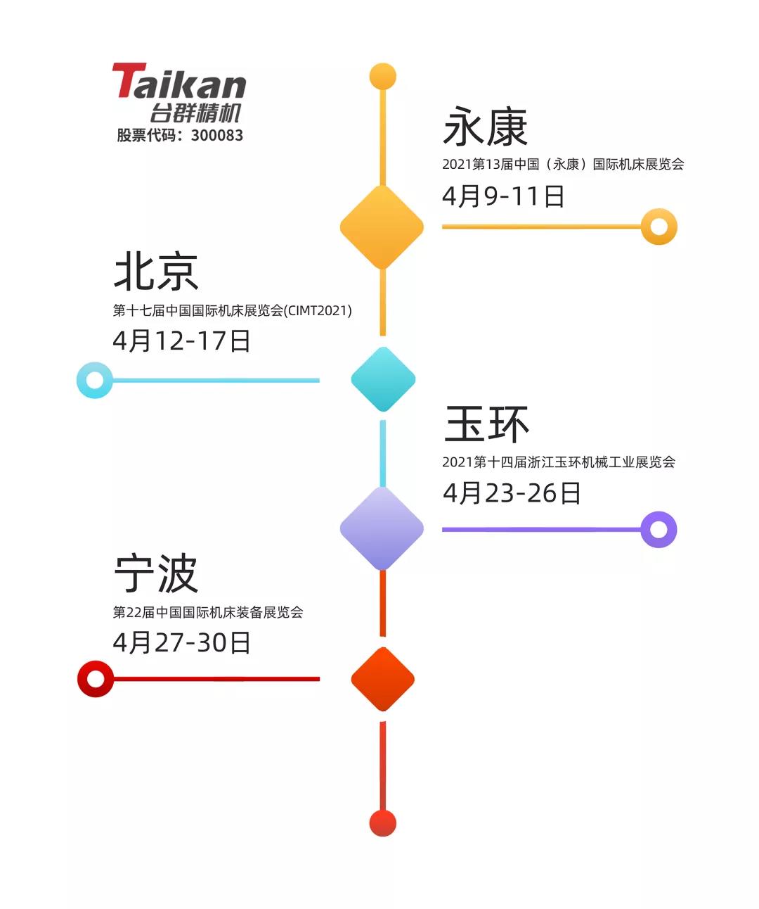 NG娱乐精机4月展会依旧精彩纷呈,与您相约,不见不散 NG娱乐精机4月展会依旧精彩纷呈,与您相约,不见不散