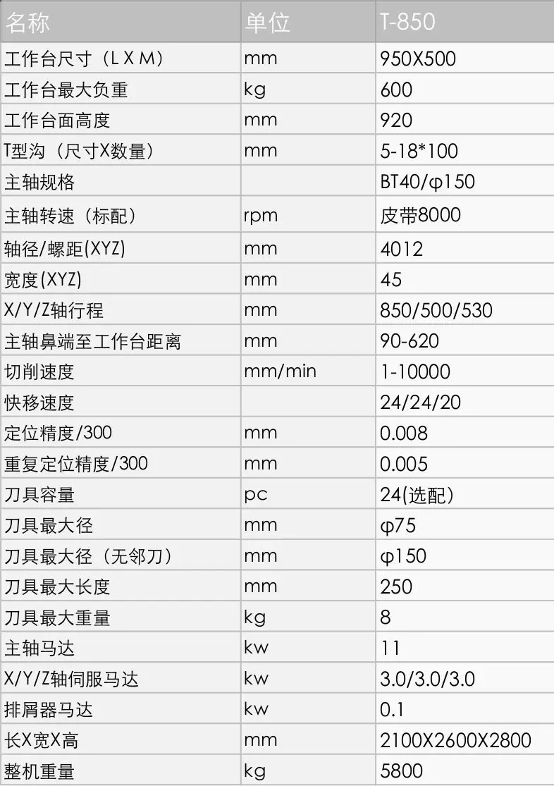 NG娱乐智造|T-850三轴硬轨加工中心 NG娱乐智造|T-850三轴硬轨加工中心