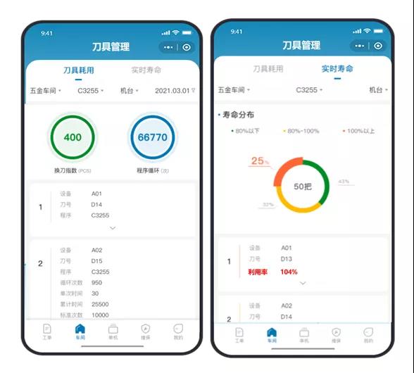 刀具寿命如何管，NG娱乐机床云有绝招