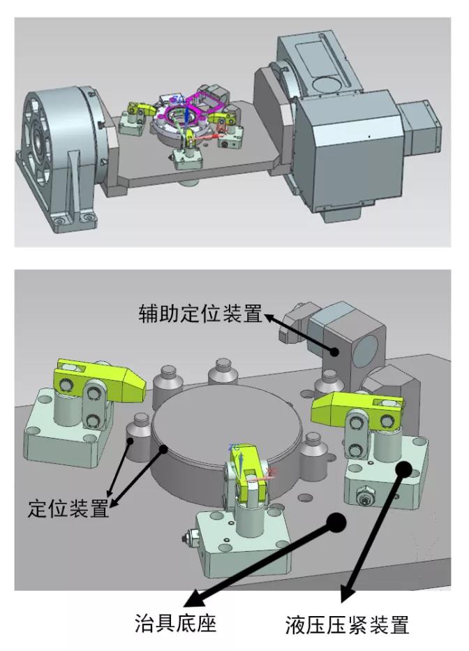 NG娱乐精机通用机床,全面拥抱新能源汽车制造——《电机加工篇》 NG娱乐精机通用机床,全面拥抱新能源汽车制造——《电机加工篇》