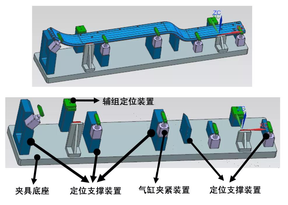 NG娱乐精机通用机床,全面拥抱新能源汽车制造——《电池模组壳体加工篇》 NG娱乐精机通用机床,全面拥抱新能源汽车制造——《电池模组壳体加工篇》