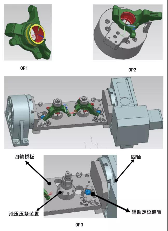 NG娱乐精机通用机床,全面拥抱新能源汽车制造——《转向机连接器加工篇》 NG娱乐精机通用机床,全面拥抱新能源汽车制造——《转向机连接器加工篇》